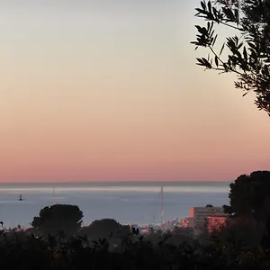 Dans La Cypra Antibes